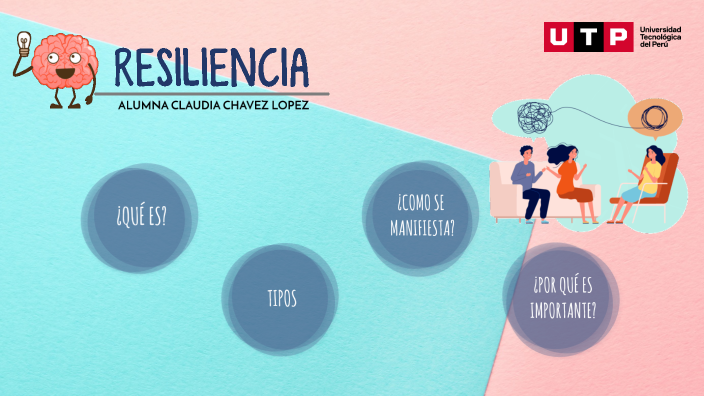 RESILIENCIA by Claudia Chávez on Prezi