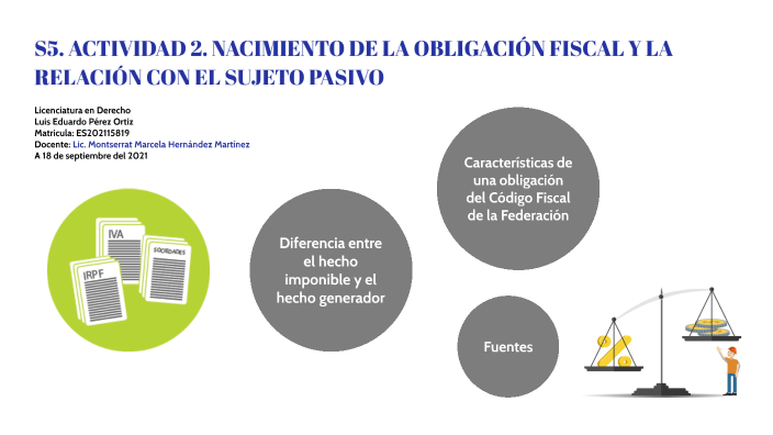 S5. ACTIVIDAD 2. NACIMIENTO DE LA OBLIGACIÓN FISCAL Y LA RELACIÓN CON
