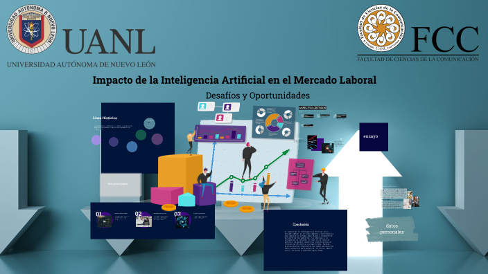 Impacto de la Inteligencia Artificial en el Mercado Laboral by Peter ...