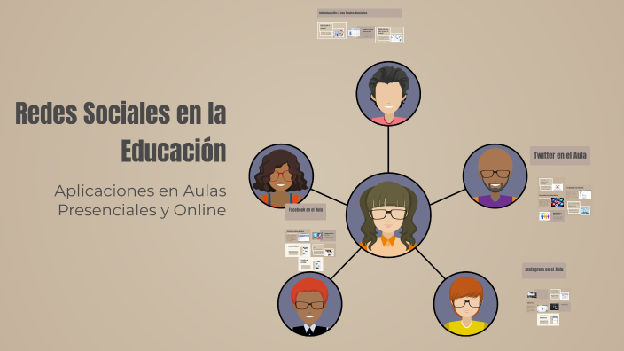 Redes Sociales en la Educación by eabeledo cursos on Prezi