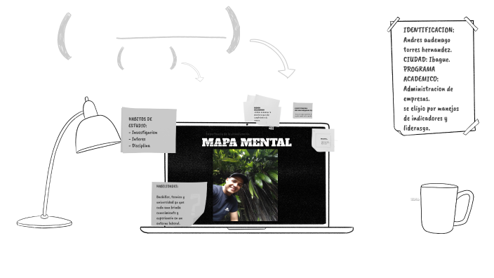 Mapa Mental by andres torres on Prezi