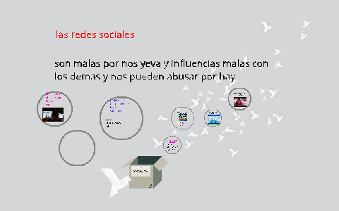 LAS RED SOCIALES by maritza zapata on Prezi