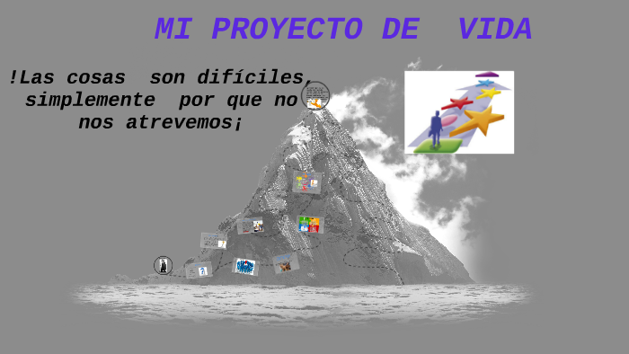 MI PROYECTO DE VIDA by Abel vera on Prezi