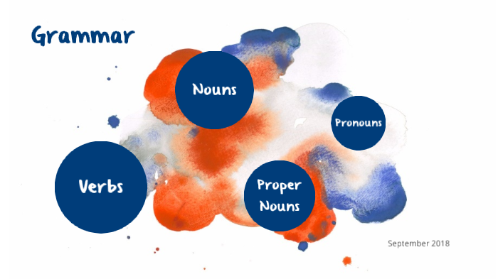 verbs-and-nouns-by-sarina-dean