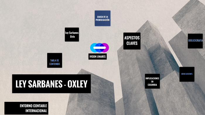 Presentacion Ley Sarbanes Oxley By Ivoon Linares On Prezi