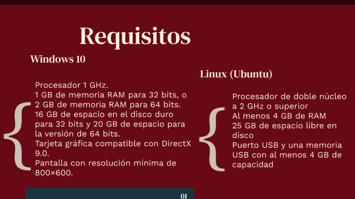 Proceso De Instalación De Un Sistemas Operativos Microsoft Windows 10 Y Linux Ubuntu By 3264