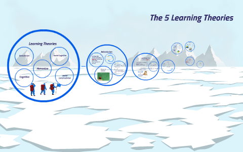 The 5 Learning Theories by Janelle Smith on Prezi