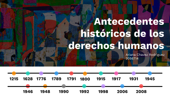 ANTECEDENTES HISTÓRICOS DE LOS DERECHOS HUMANOS EN MÉXICO Y EN EL MUNDO