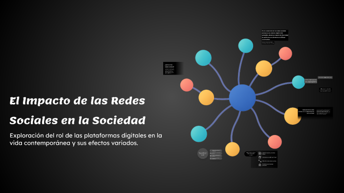 El Impacto de las Redes Sociales en la Sociedad by Jonathan Franco on Prezi