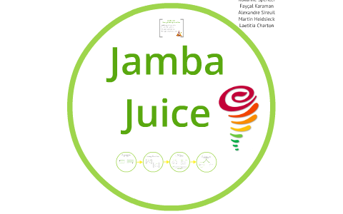 jamba juice business plan