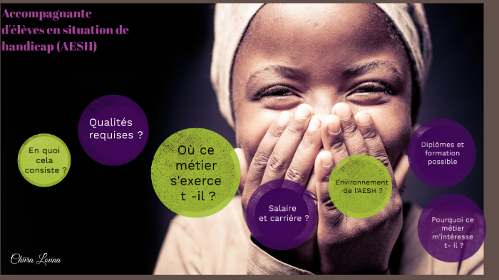 Fiche Métier Aesh By Louna Chiira On Prezi