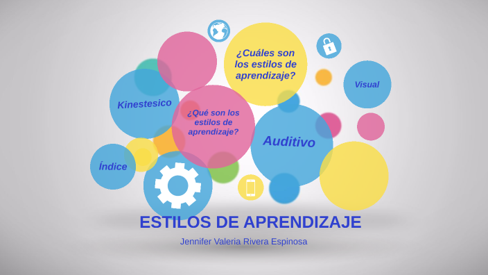 ESTILOS DE APRENDIZAJE by Jennifer Rivera Espinosa on Prezi