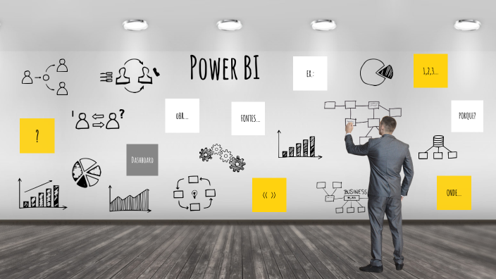Power BI by Wendersg on Prezi