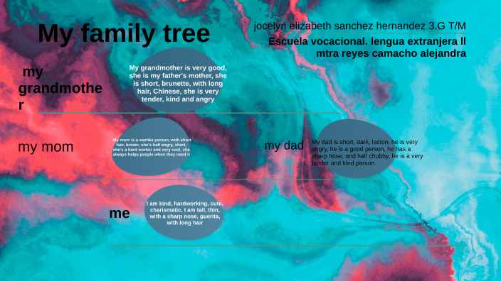 My family tree by jocelyn sanchez on Prezi