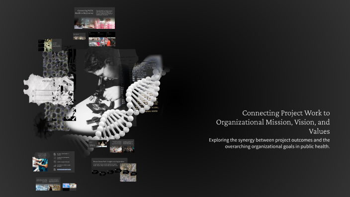 Finalppt.Outline by Sakthi M on Prezi
