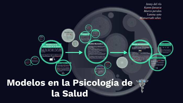 Modelos en la Psicología de la Salud by Monse Vélez on Prezi Next