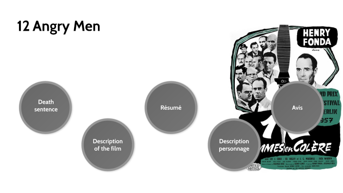12 Angry Men by on Prezi