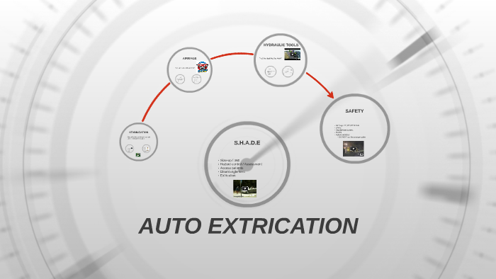 AUTO EXTRICATION by Jimi Hancock on Prezi