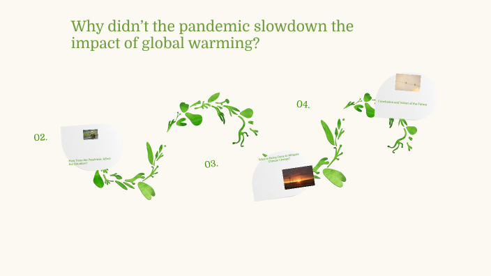 The Unstoppable Impact of Global Warming by Julia Shi on Prezi
