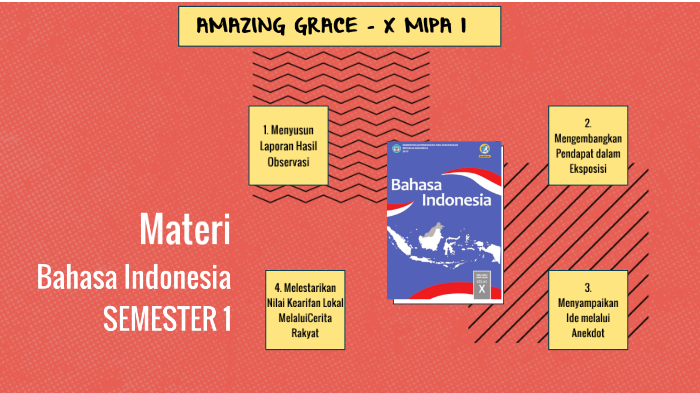 Remedia Bahasa Indonesia by Amazing Grace