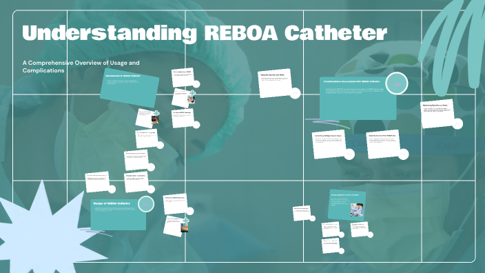 Understanding REBOA Catheter by Hans Brian Gue on Prezi