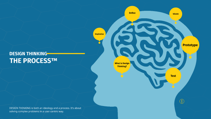 DESIGN THINKING by ROSEMARIE ALCALA on Prezi