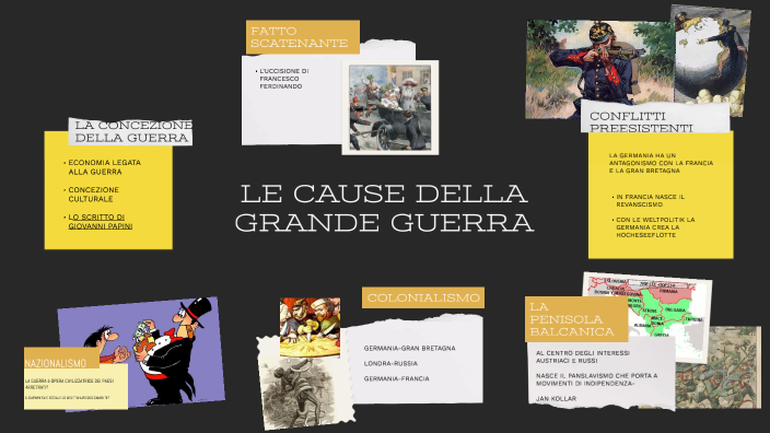 le cause della prima guerra mondiale by federica garofalo on Prezi