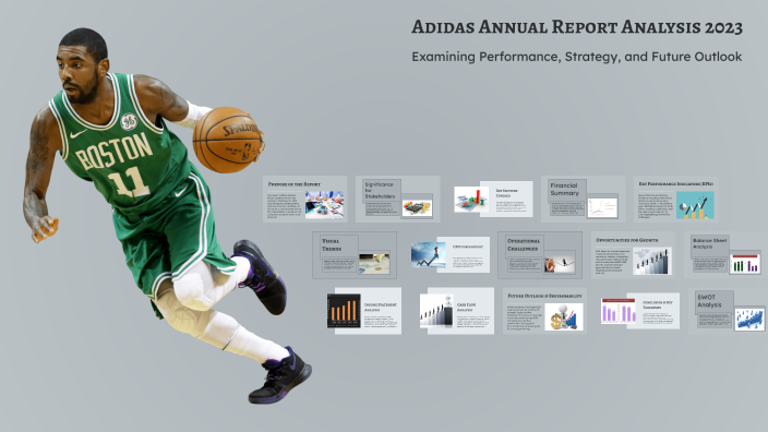 Adidas Anual report by Nadir on Prezi