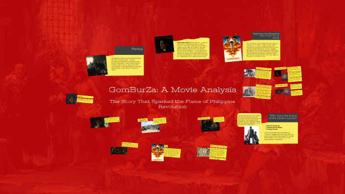 GomBurza: A Movie Review by KIM RONEL PUNZAL on Prezi