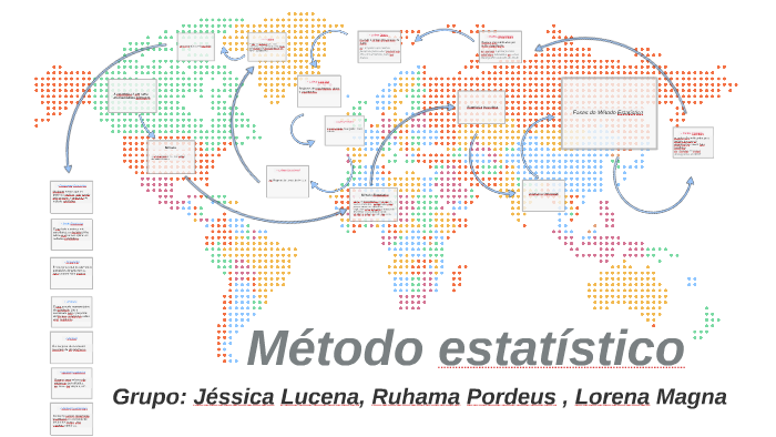 Método Estatístico By Jéssica Lucena