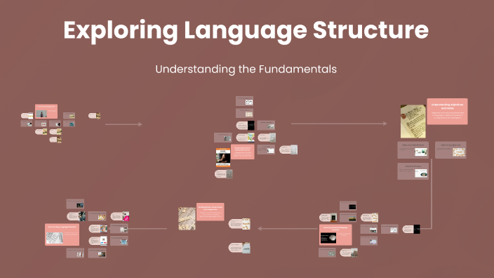 Exploring Language Structure by Visal Chin on Prezi