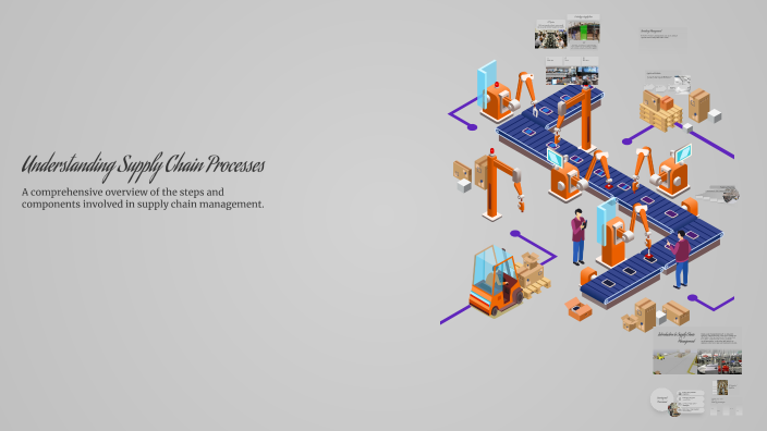 Understanding Supply Chain Processes by Sal Nou on Prezi