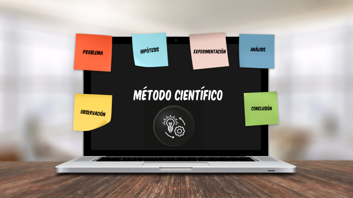 Método Científico by Melli Camo on Prezi
