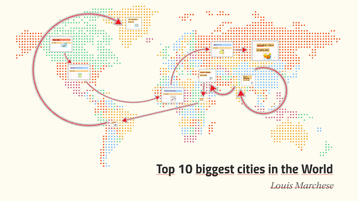 top 10 big cities of the world - Ilustrasi 2
