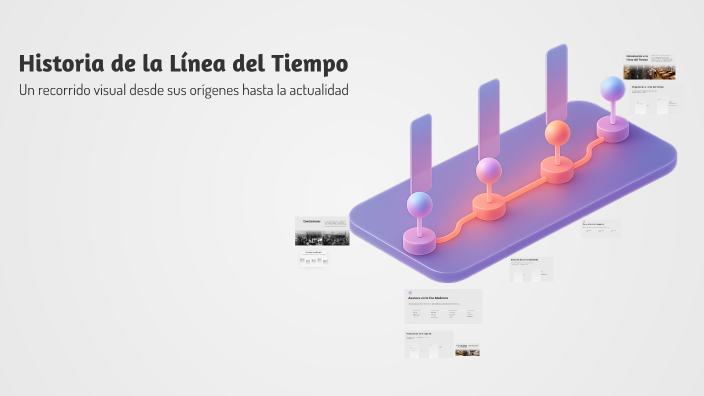 Historia de la Línea del Tiempo by Karla Garcia on Prezi