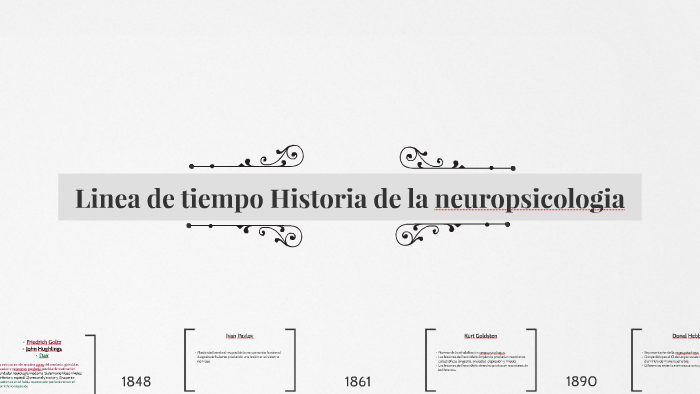 Linea de tiempo historia de la neuropsicologia by Alejandra Gomez on Prezi