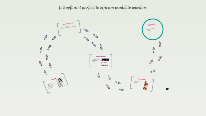 Je hoeft niet perfect te zijn om model te worden by Chanel Anna on Prezi