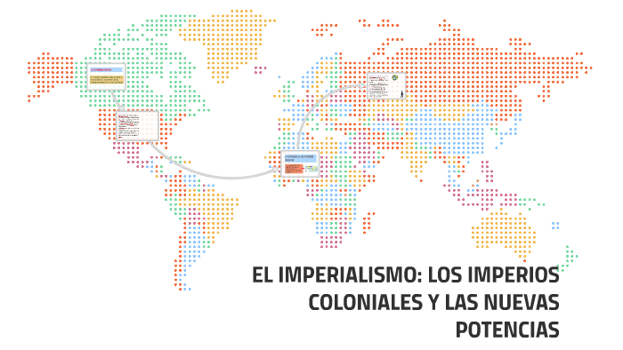 EL IMPERIALISMO: LOS IMPERIOS COLONIALES Y LAS NUEVAS POTENC by Helena ...