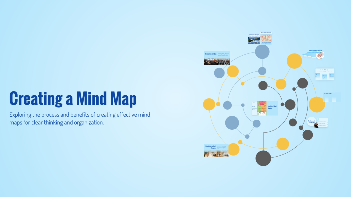 Creating a Mind Map by İZZET ALABAŞ on Prezi