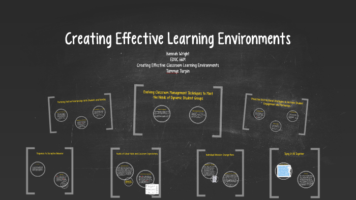 Creating Effective Learning Environments By Hannah Wright On Prezi