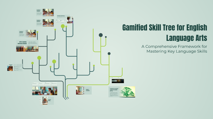 Gamified Skill Tree for English Language Arts by Breanna Scheer on Prezi