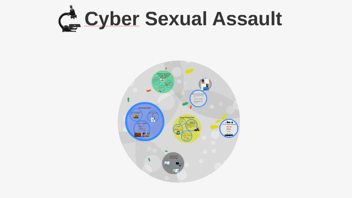 Cyber Sexual Assault By Rashmi Chary On Prezi 9713