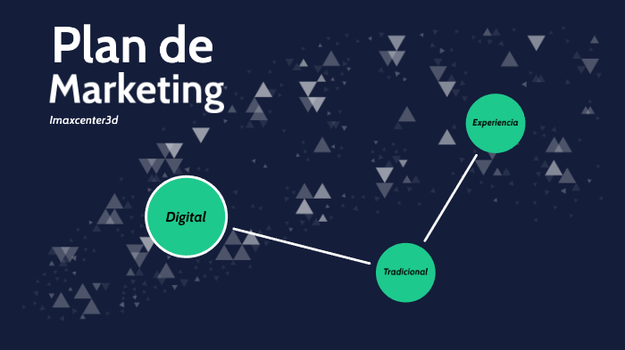 Plan de marketing by Gino Steccone on Prezi