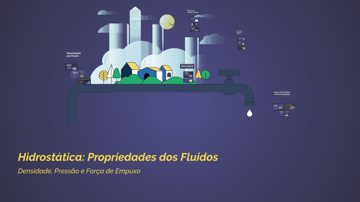 Hidrostática: Propriedades dos Fluidos by Luiz Otavio on Prezi
