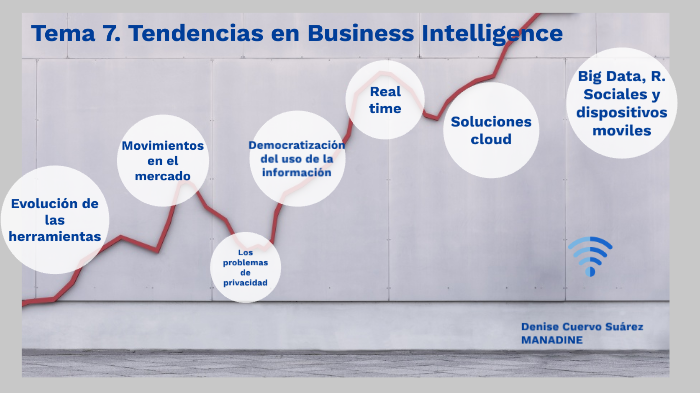 Tema 7. Tendencias En Business Intelligence By Denise Cuervo On Prezi