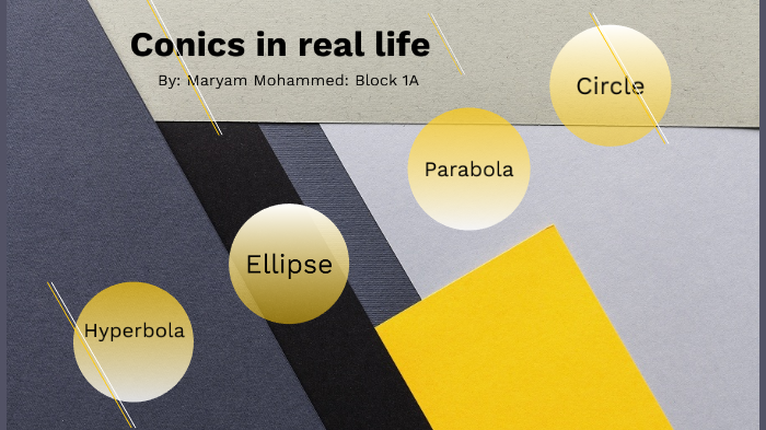 Conics Everyday Life Project By Mary Mohd