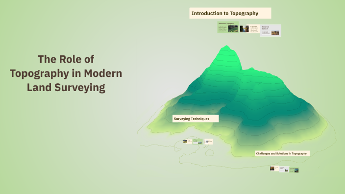The Role of Topography in Modern Land Surveying by Ismail Sarssar on Prezi