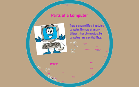 Parts of a Computer by Hally Davis on Prezi
