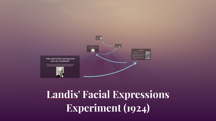 landis facial expressions experiment 1924 wikipedia