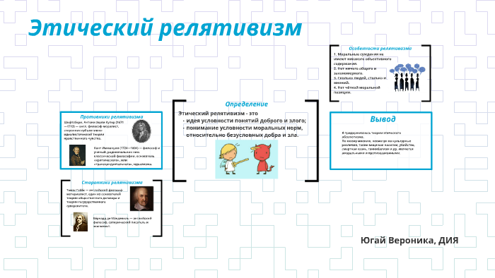 Этический релятивизм by Veronika Yugai on Prezi